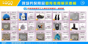 筑牢安全防線 現(xiàn)場勞保用品宣傳教育展示看板詳解